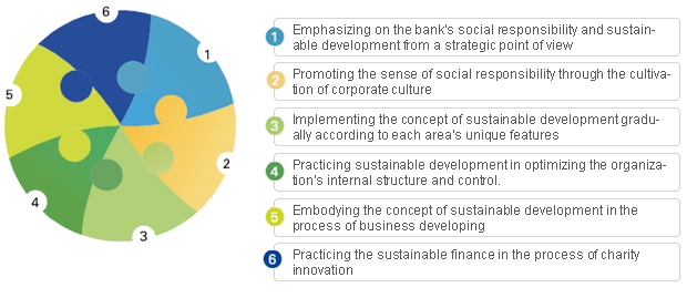 social-responsibility-20150916_2